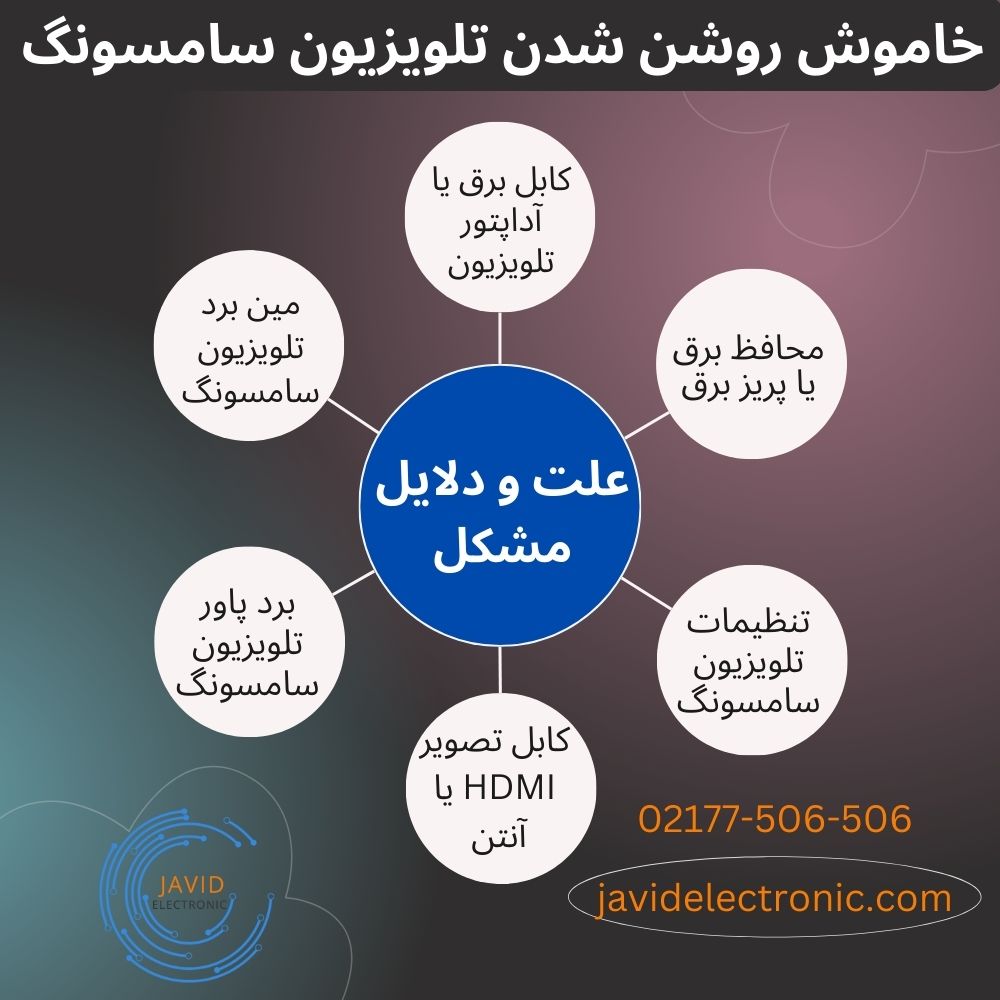 علت خاموش روشن شدن تلویزیون سامسونگ در جاوید الکترونیک