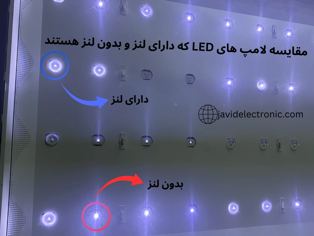 مقایسه لامپ های ال ای دی تلویزیون سامسونگ که دارای لنز و بدون لنز هستند با جاوید الکترونیک