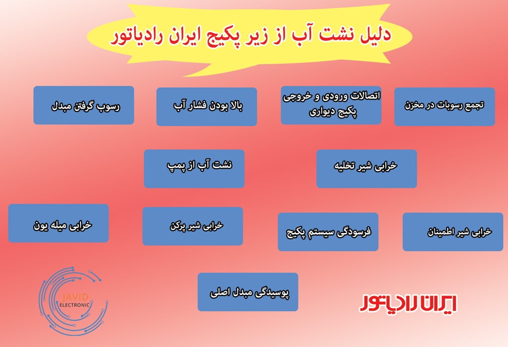 دلیل نشت آب از زیر پکیج ایران رادیاتور با نمایندگی جاوید الکترونیک