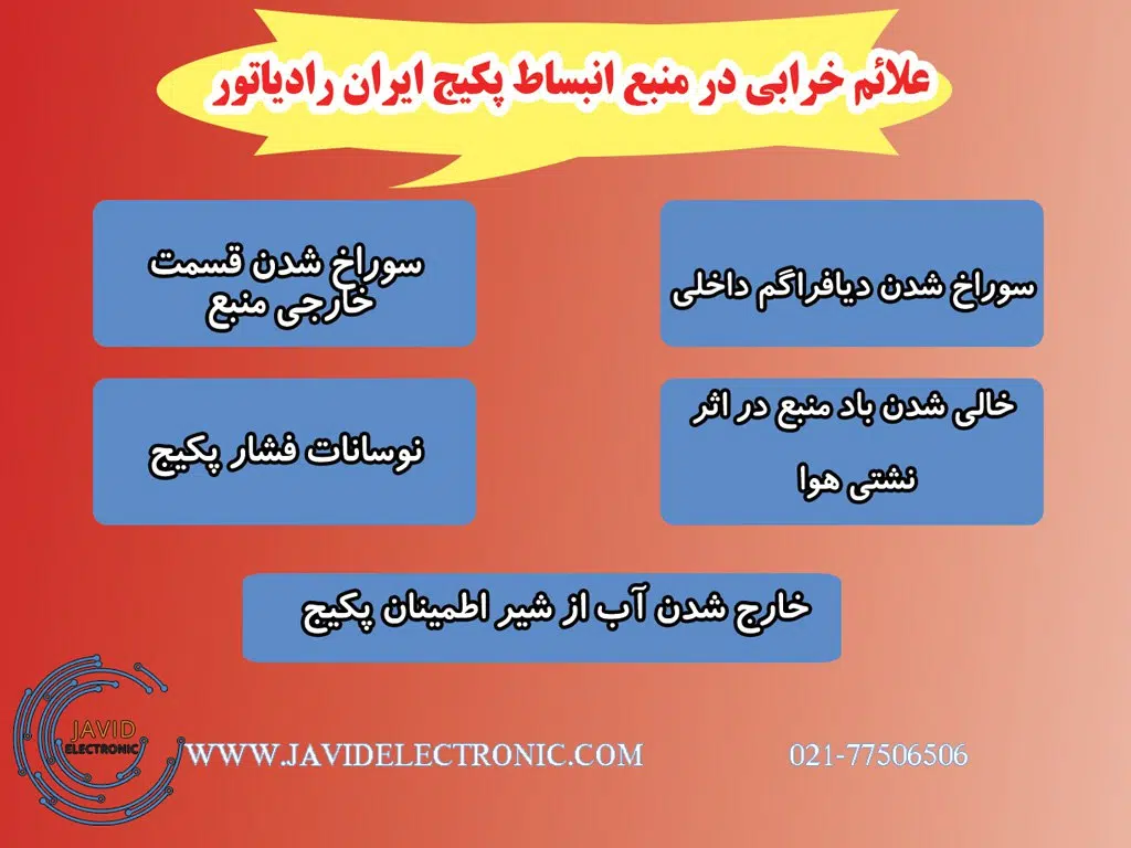 علائم خرابی و تعمیرات منبع انبساط پکیج ایران رادیاتور در جاوید الکترونیک