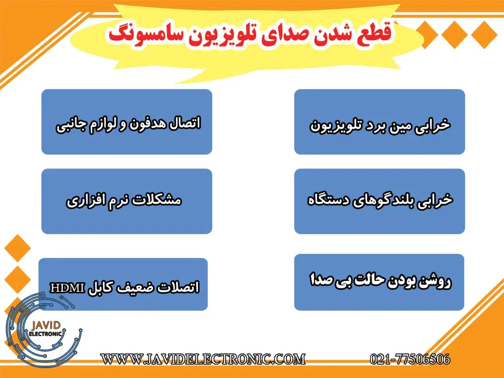 قطع شدن صدای تلویزیون سامسونگ در نمایندگی جاوید الکترونیک