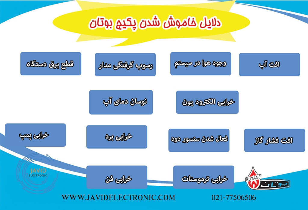  دلایل خاموش شدن پکیج بوتان در جاوید الکترونیک