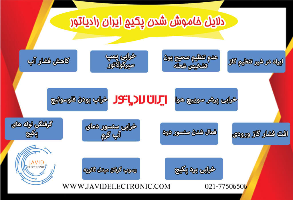 دلایل خاموش شدن پکیج دیواری ایران رادیاتور در جاوید الکترونیک