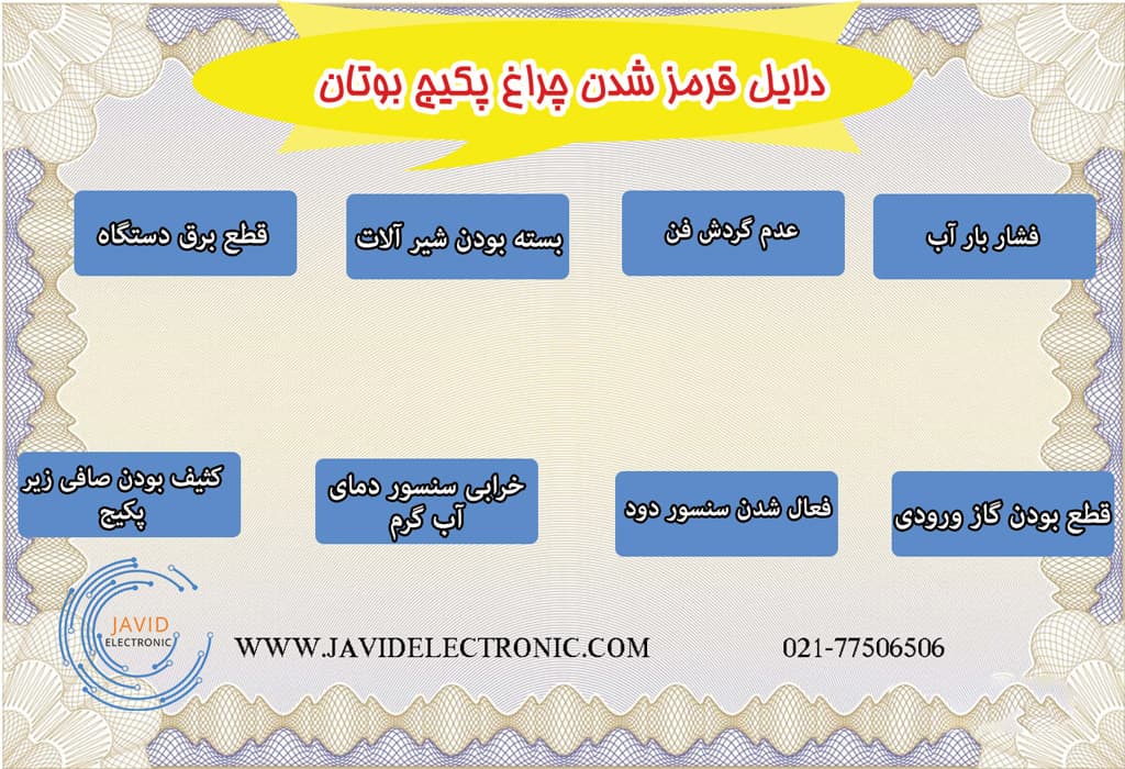 دلایل قرمز شدن چراغ پکیج دیواری بوتان و رفع هر کدام در جاوید الکترونیک