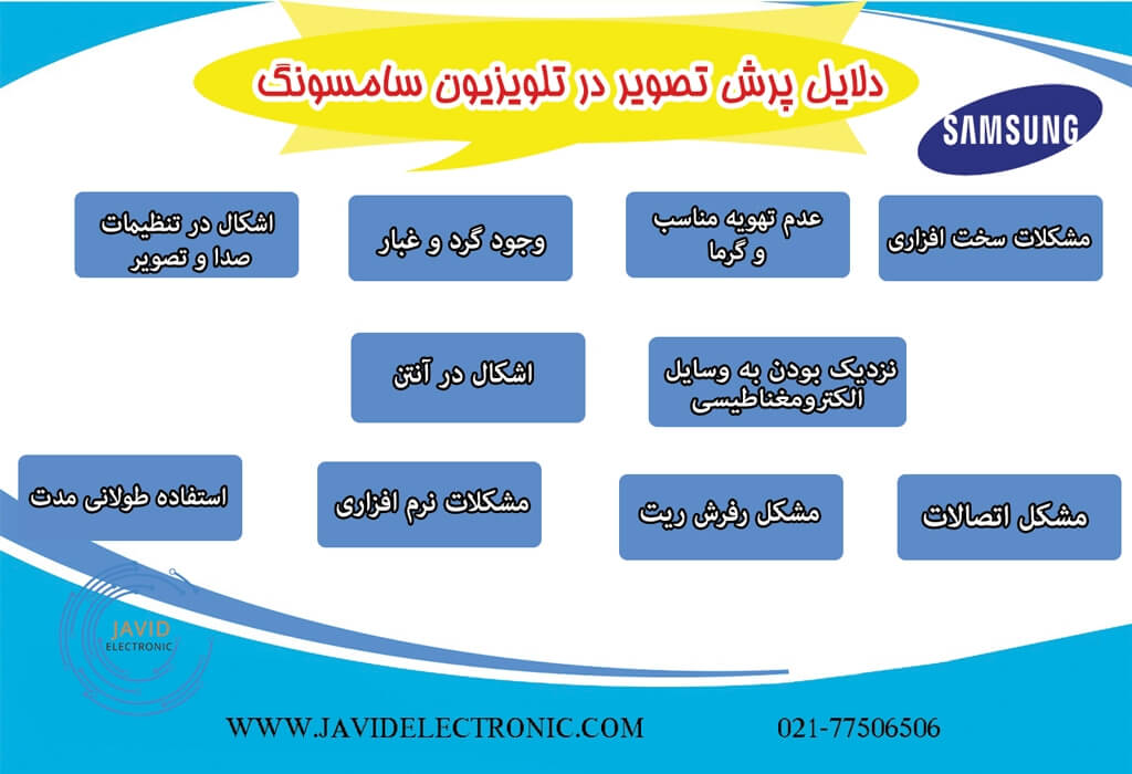 دلایل پرش تصویر در تلویزیون سامسونگ در جاوید الکترونیک