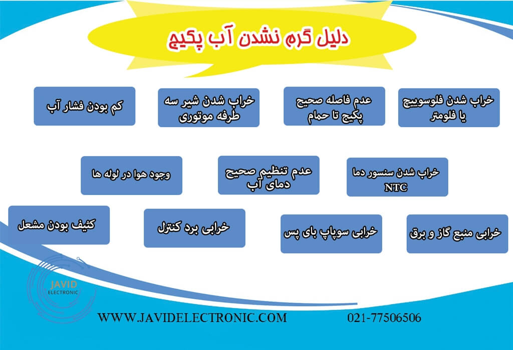 دلیل گرم نشدن آب پکیج - javid electronic