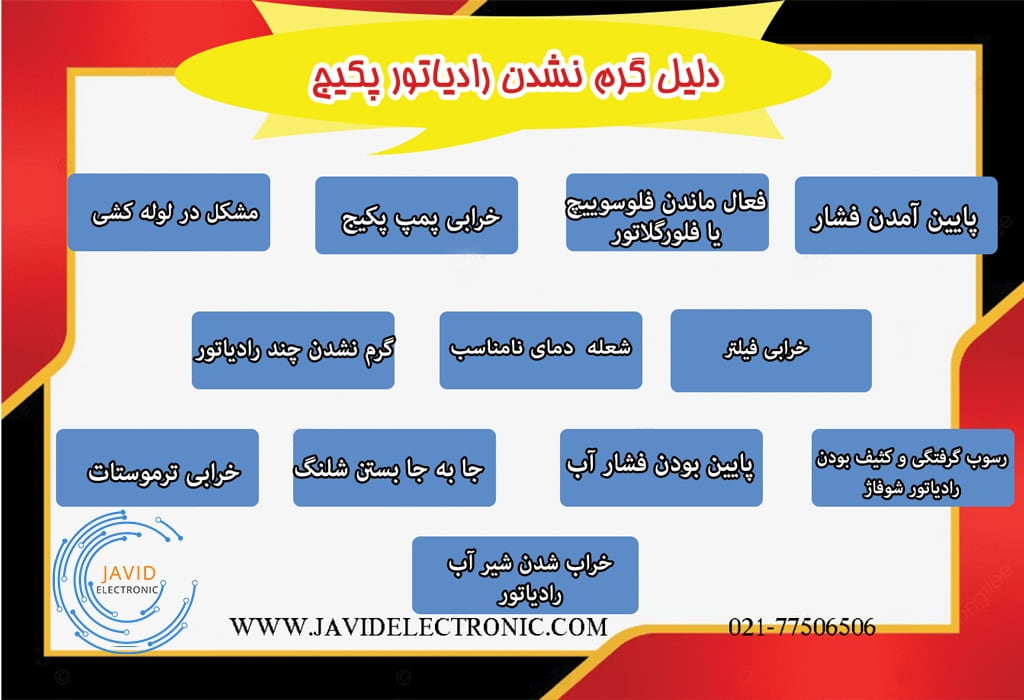 دلیل گرم نشدن رادیاتور پکیج در نمایندگی جاوید الکترونیک