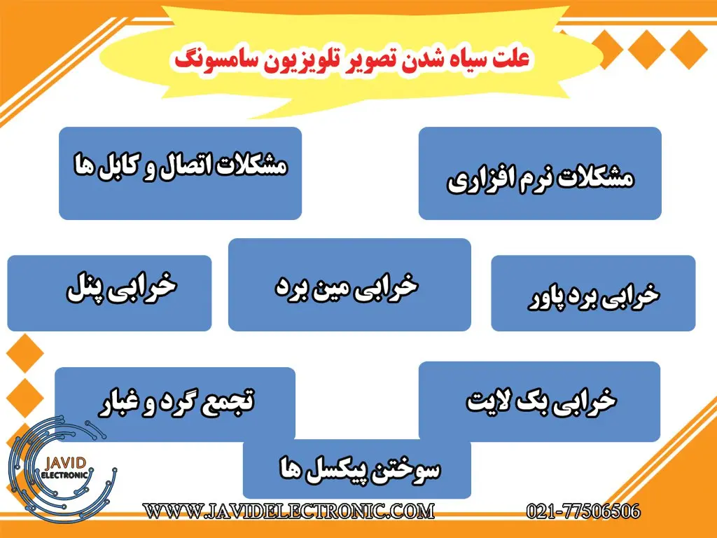 علت سیاه شدن تصویر تلویزیون سامسونگ و تعمیر آن در جاوید الکترونیک