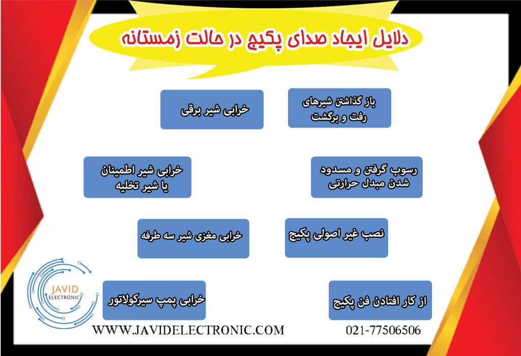  دلایل ایجاد صدای پکیج دیواری در حالت زمستانه در نمایندگی جاوید الکترونیک