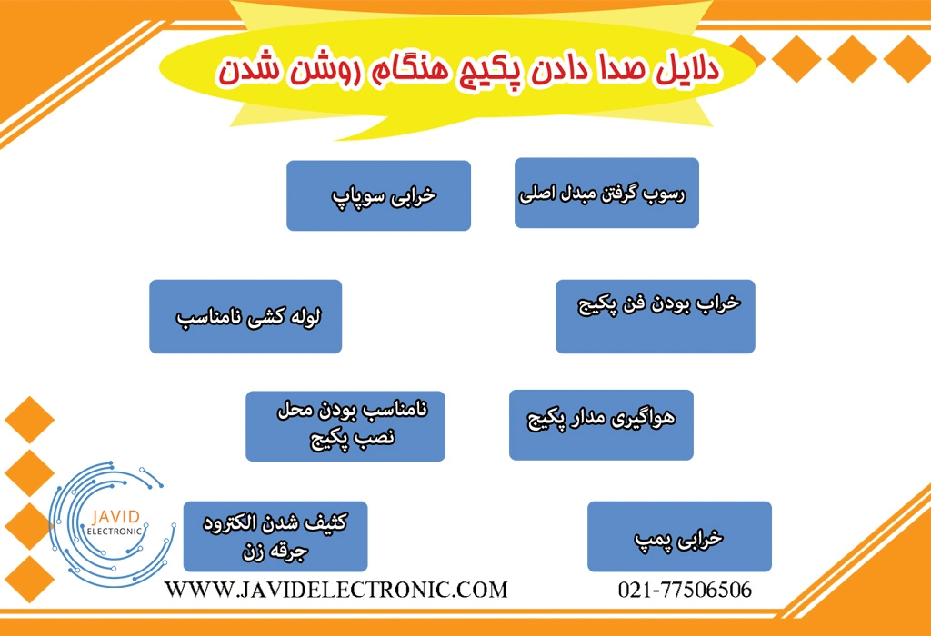 علت صدا دادن پکیج هنگام روشن شدن در نمایندگی جاوید الکترونیک