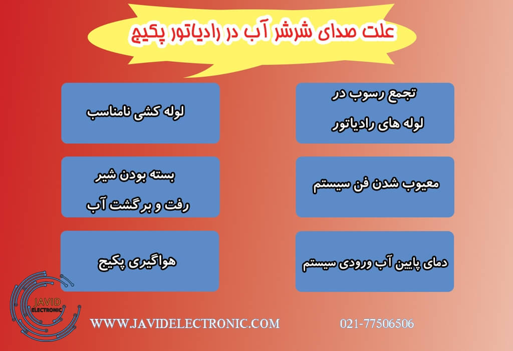 علت صدای شرشر آب در رادیاتور پکیج دیواری با جاوید الکترونیک