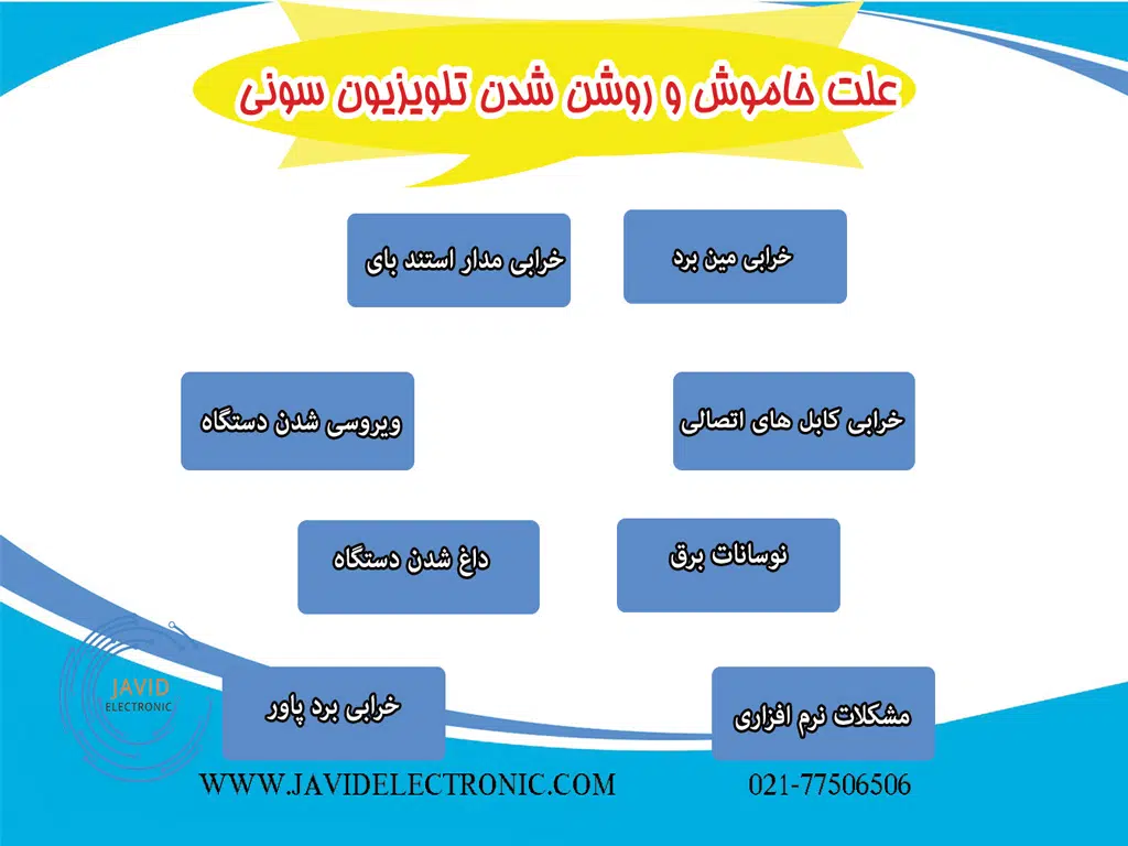 علت خاموش و روشن شدن تلویزیون سونی در نمایندگی جاوید الکترونیک