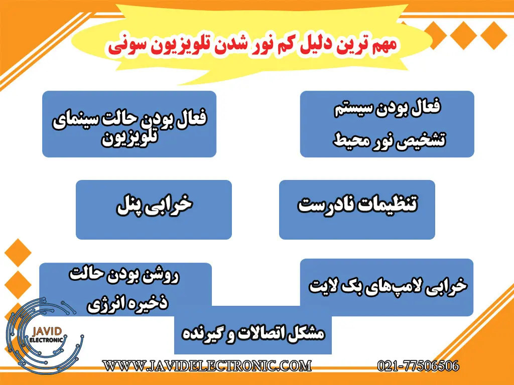 علت کم نور شدن تلویزیون سونی و رفع مشکل در جاوید الکترونیک